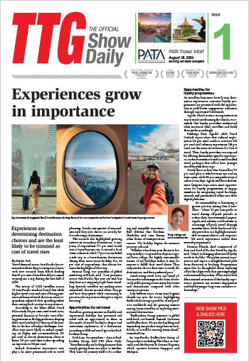 Latest Show Dailies